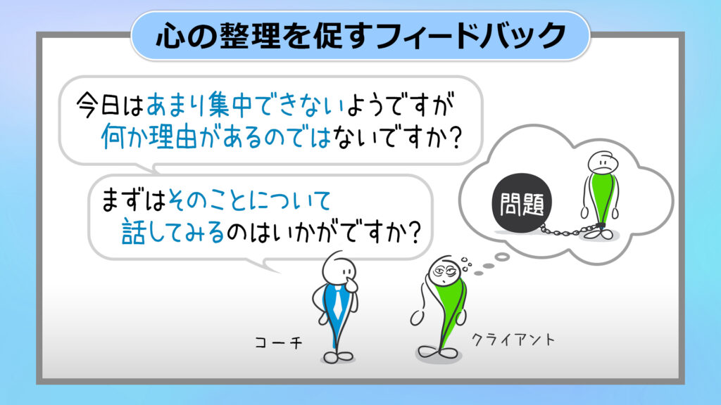 心の整理を促すフィードバックの例（コーチング能力養成講座基礎編から引用））